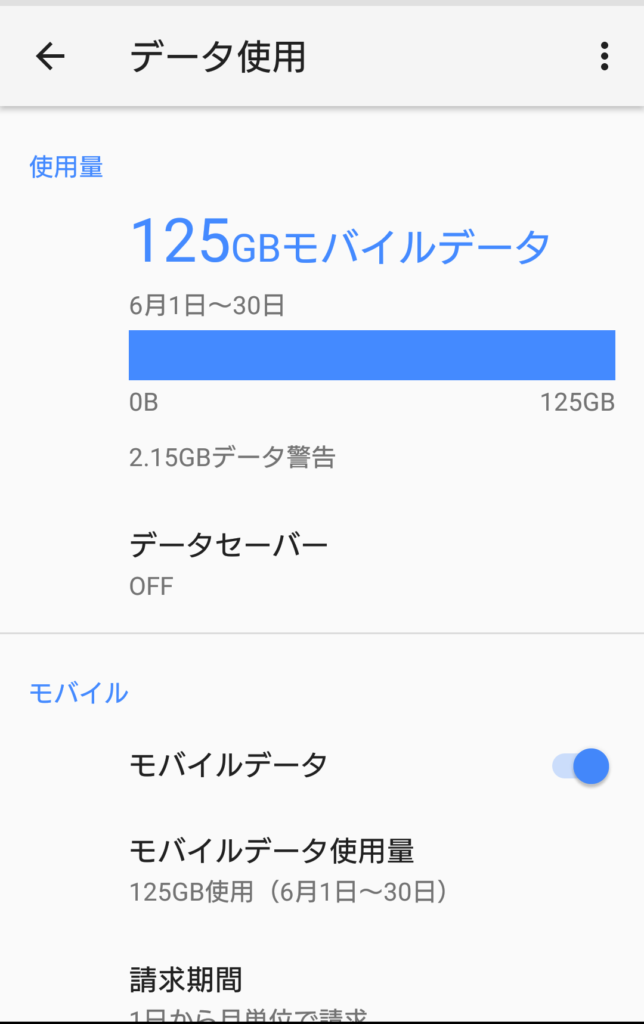 モバイルデータ125GB