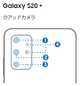 レビュー Galaxy S20+