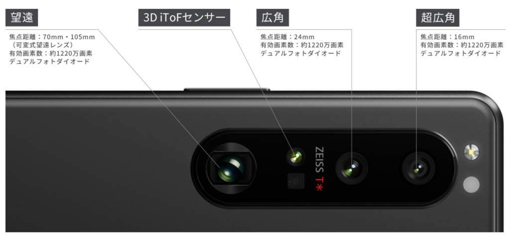 Xperia 1 Ⅲのカメラを実機レビュー！夜景撮影も進化